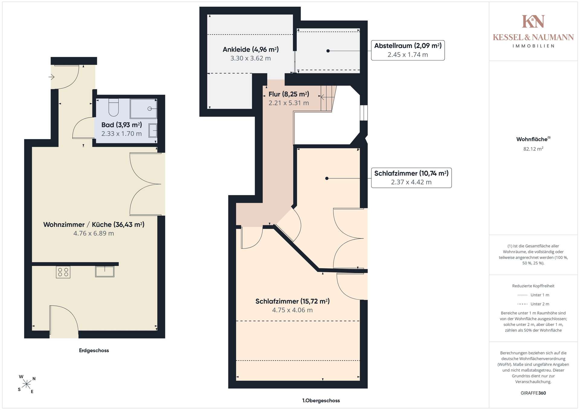 Gesamtüberblick - Maisonettewohnung mit Hauscharakter in gefragter Wohnlage von Riegelsberg